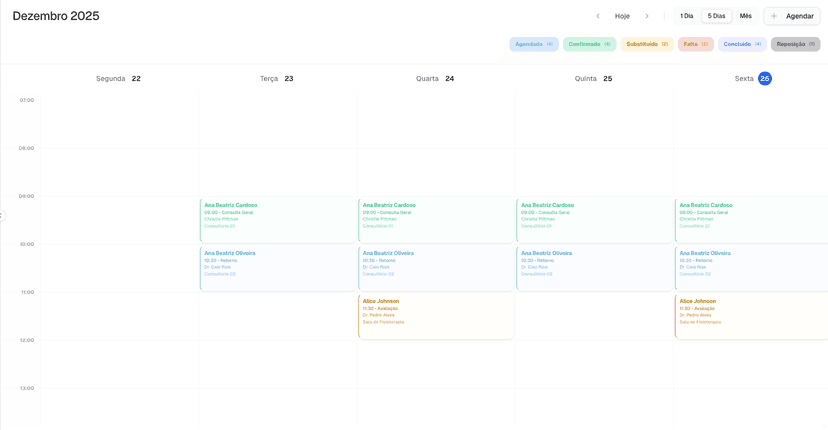 Dashboard do sistema